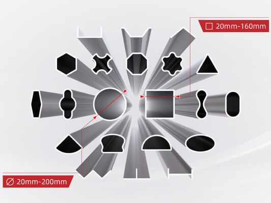 Промышленность 1000w Металлические трубы и трубы CNC волоконная лазерная режущая машина с вращающейся осью