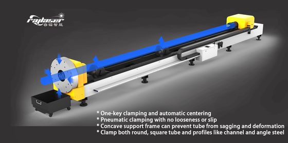 Промышленность 1000w Металлические трубы и трубы CNC волоконная лазерная режущая машина с вращающейся осью